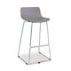 Sleek silver bar stool with plastic shell and silver steel square legs, no arms from Desk & Chair shop